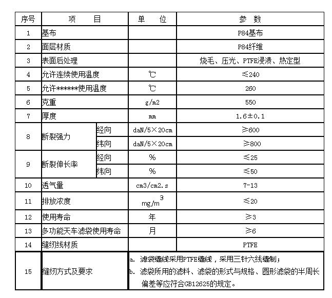 QQ截图20190510125218.jpg