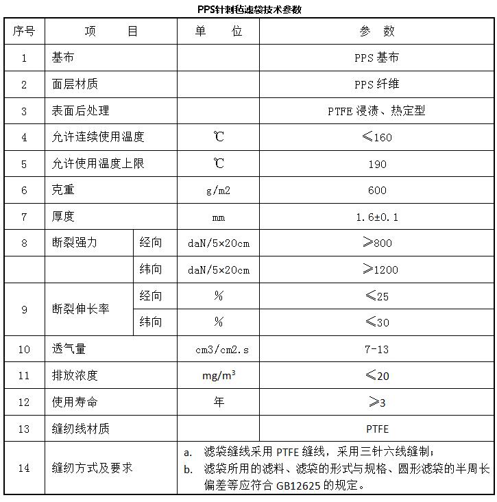 QQ截图20190510131147.jpg